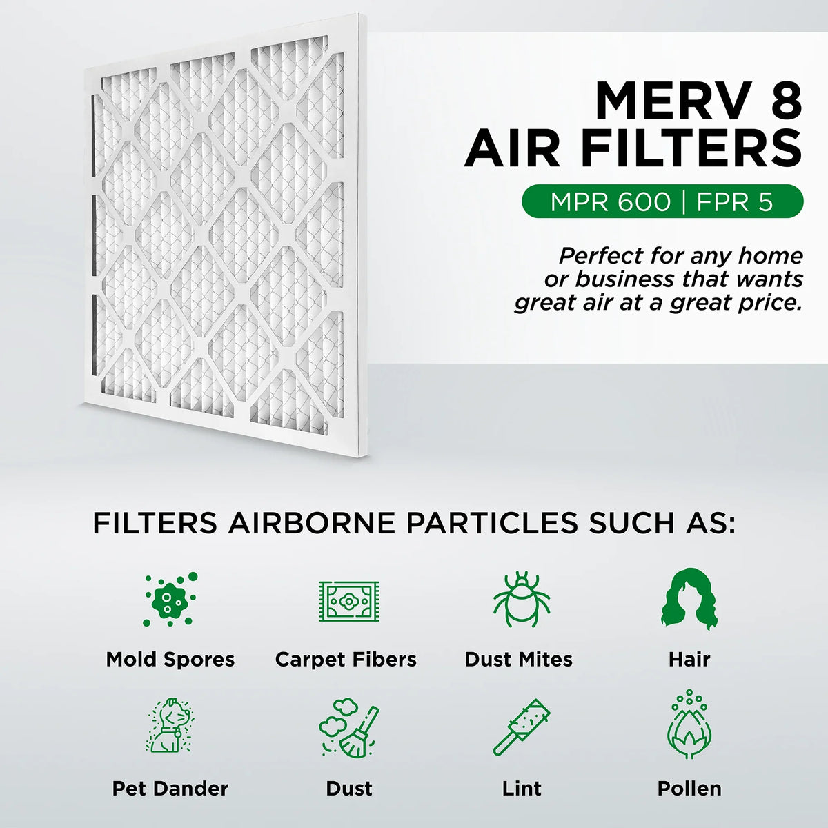 Pamlico Air 16x30x1 MERV 8 Pleated AC Furnace Air Filters. Quantity 6. (Actual Sizeize: 15.75 x 29.75 x 0.75 Inches)