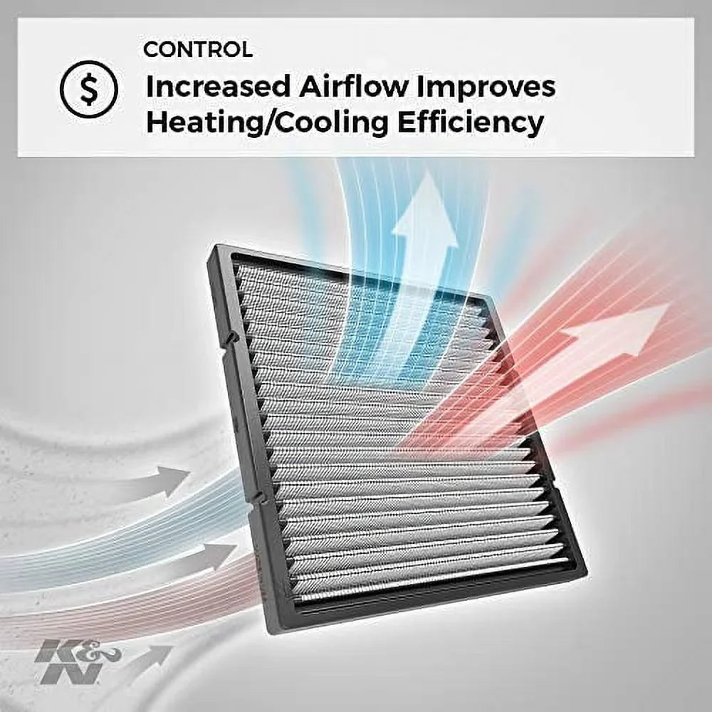 K&N Cabin Air Filter: Washable and Reusable: Designed For Sizeelect 2007-2019 Dodge/Jeep/Chrysler Vehicle Models, VF2013