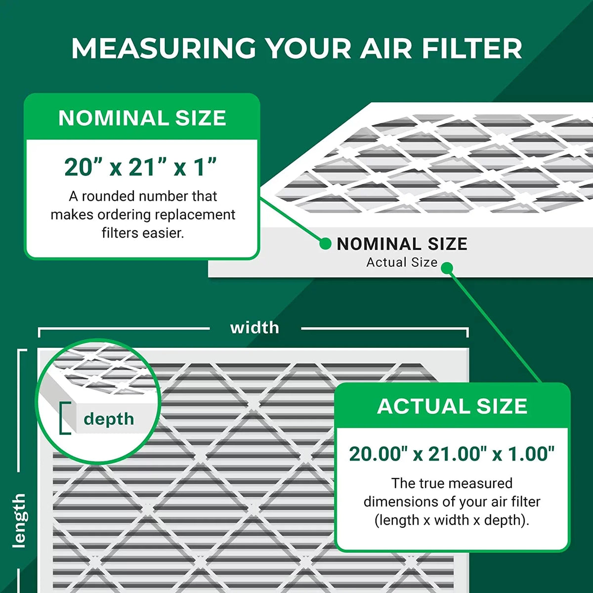 Filterbuy 20x21x1 MERV 8 Pleated HVAC AC Furnace Air Filters (2-Pack)