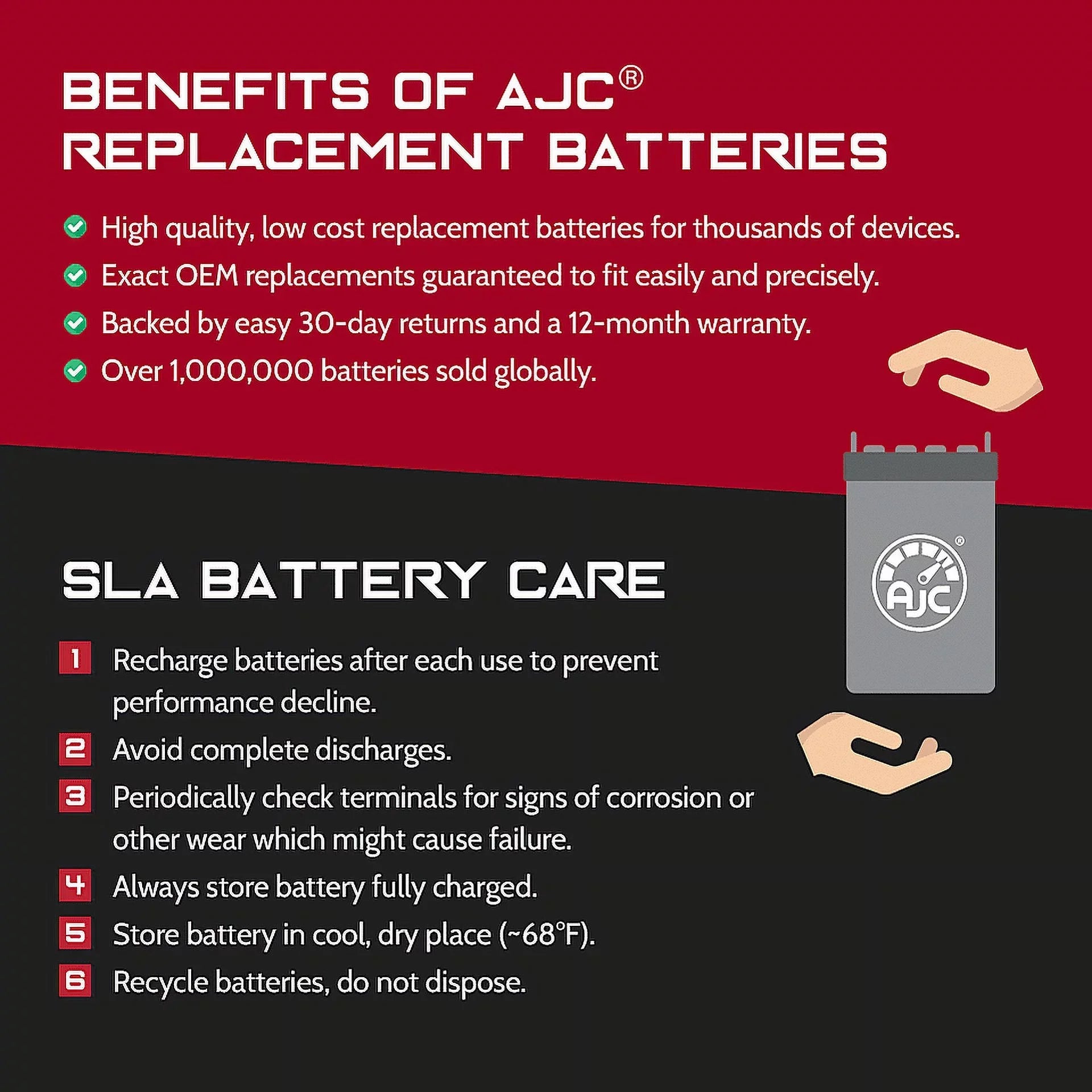 AJC Pro Battery Compatible with Kawasaki JT1500 Ultra 310X SizeE 1500CC Personal Watercraft Replacement Battery (2014-2016)