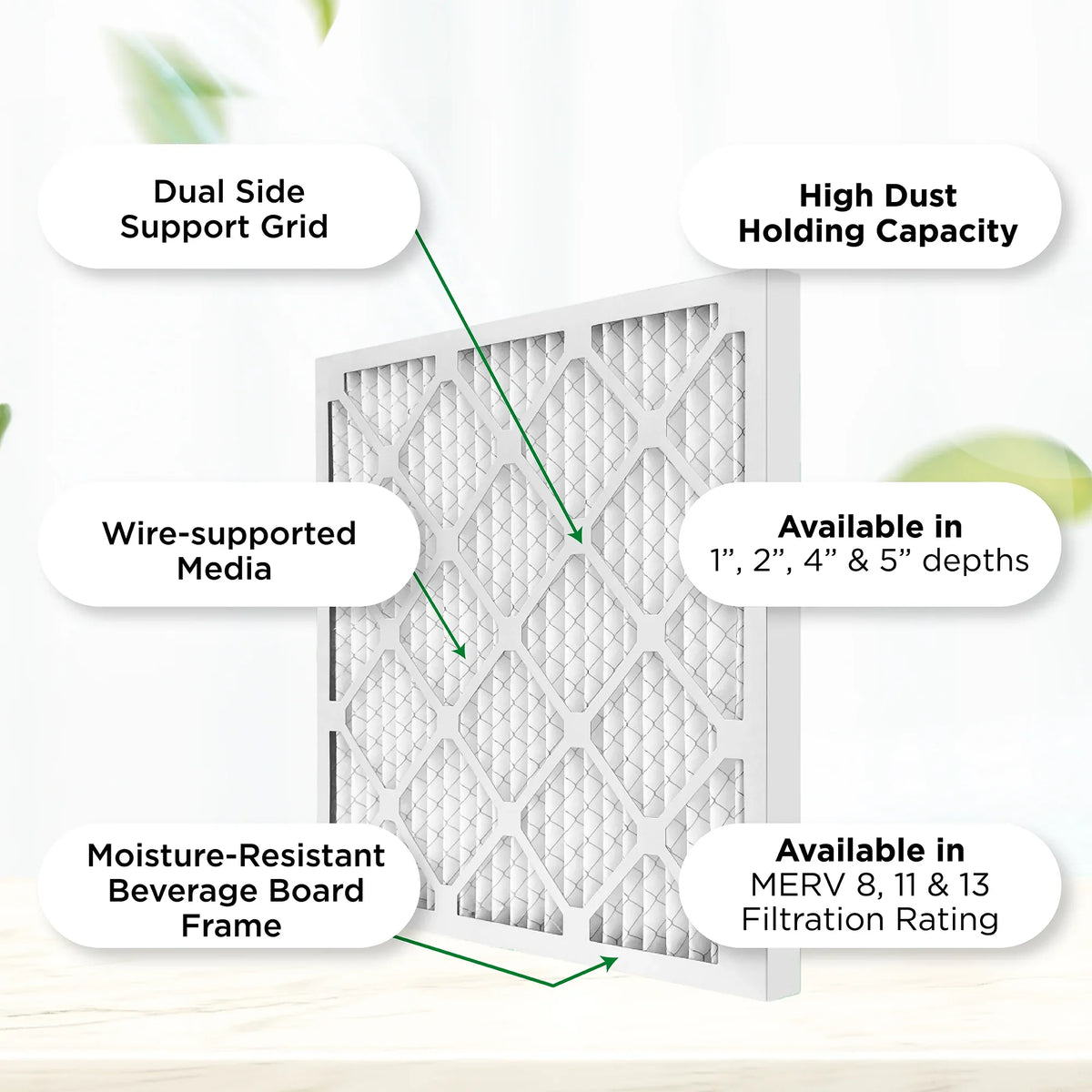 Pamlico Air 16x30x1 MERV 8 Pleated AC Furnace Air Filters. Quantity 6. (Actual Sizeize: 15.75 x 29.75 x 0.75 Inches)