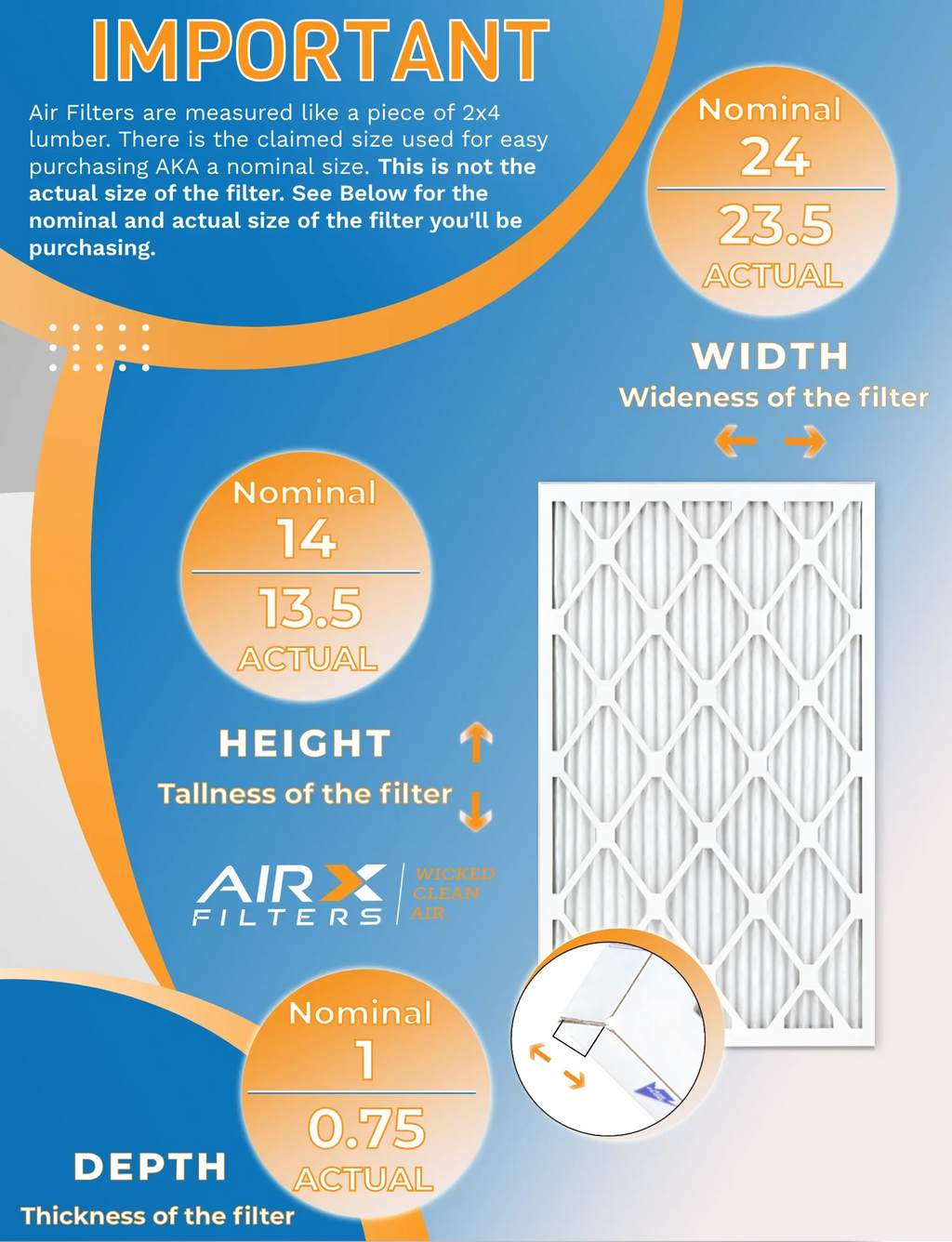 14x24x1 Air Filter MERV 11 Rating, 12 Pack of Furnace Filters Comparable to MPR 1000, MPR 1200, FPR 7, High Efficiency 12 Pack of Furnace Filters Made in USizeA by AIRX FILTERSize WICKED CLEAN AIR.