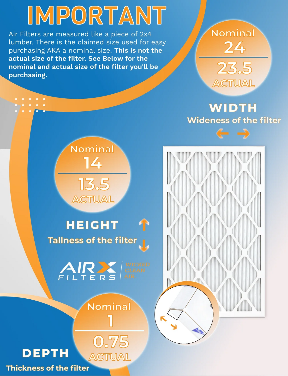 14x24x1 Air Filter MERV 11 Rating, 12 Pack of Furnace Filters Comparable to MPR 1000, MPR 1200, FPR 7, High Efficiency 12 Pack of Furnace Filters Made in USizeA by AIRX FILTERSize WICKED CLEAN AIR.