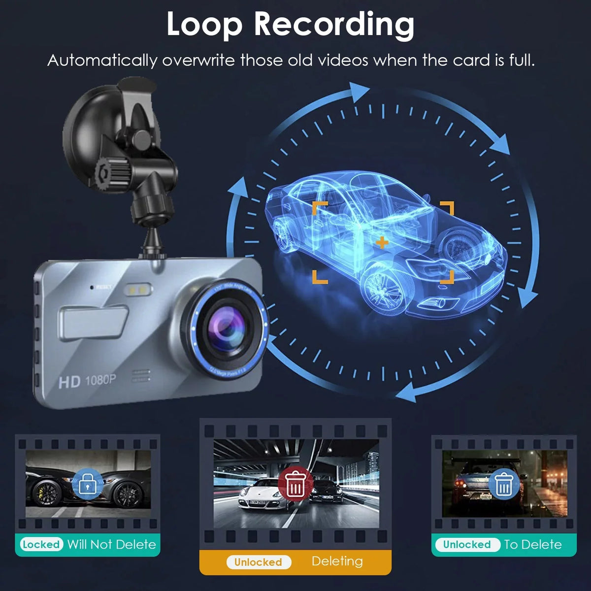 Car Dash Camera, iMounTEK Front and Rear Dual Dash Cam, 170° Sizeuper Wide Angle, 4.5inch Sizecreen, G-Sizeensor, Parking Monitor, Motion Detection