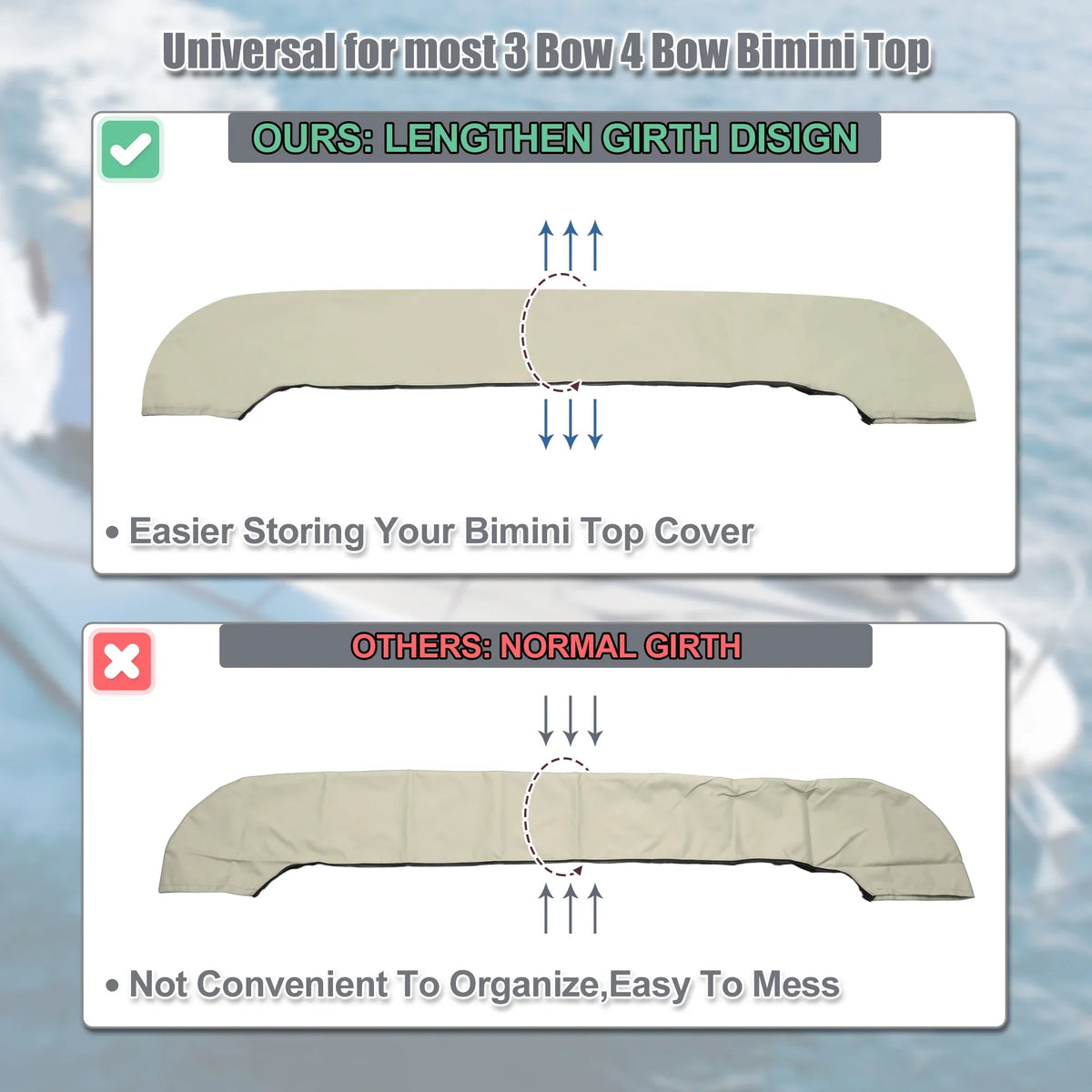 Unique Bargains Boat Bimini Top Sizetorage Boot Cover 600D Polyester Canvas Beige 91"-96" Width Universal for 3 Bow 4 Bow