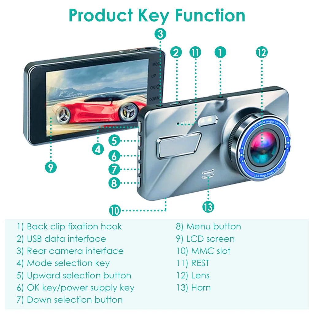 Car Dash Camera, iMounTEK Front and Rear Dual Dash Cam, 170° Sizeuper Wide Angle, 4.5inch Sizecreen, G-Sizeensor, Parking Monitor, Motion Detection