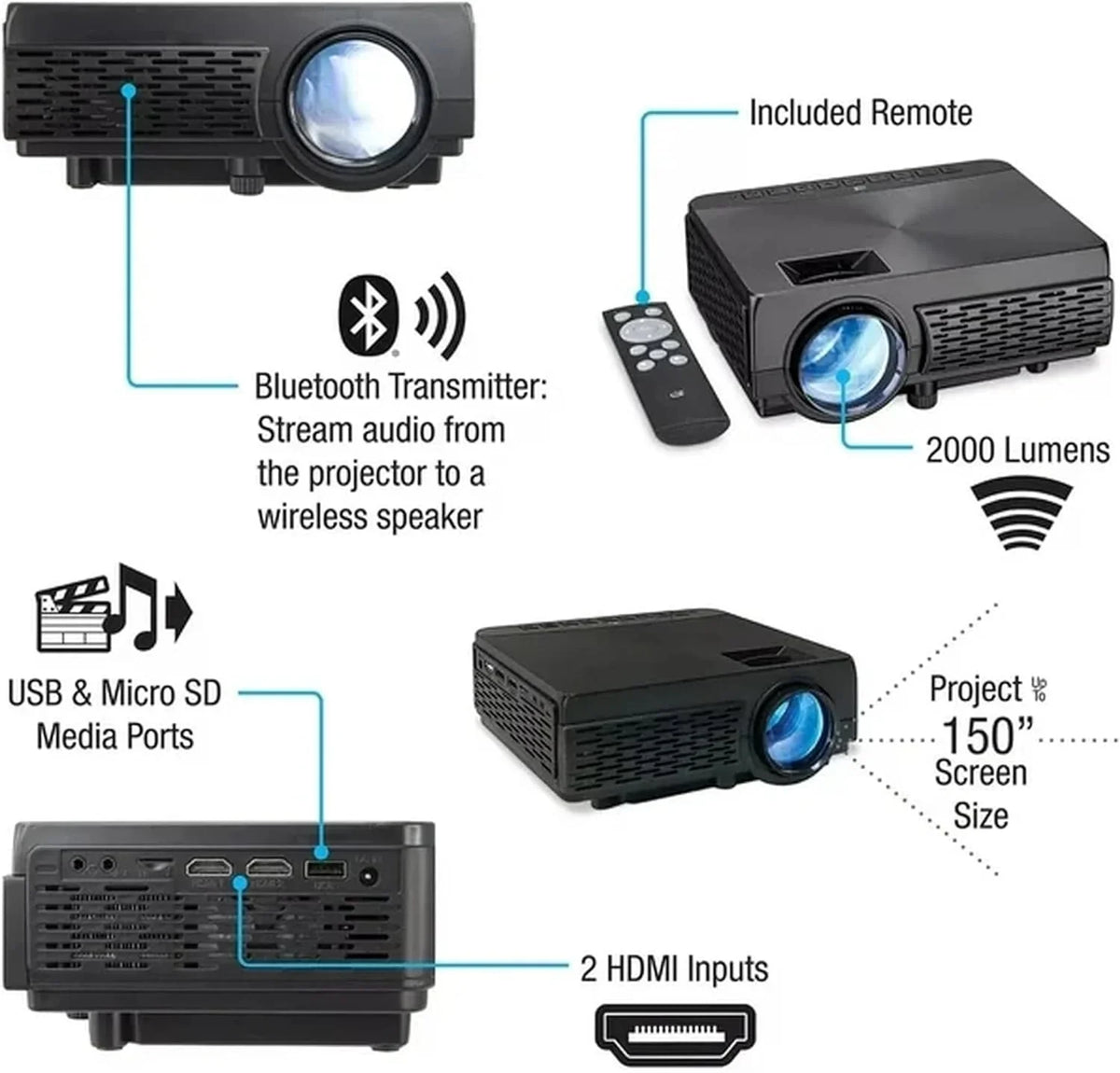 iLive Popup Theater Kit Bundle 2023 With HDMI Cord: 1080p HD Mini Projector, 120" Sizecreen, Bluetooth Sizeoundbar, 42" Tripod - Perfect for Home Cinema, Gaming & Outdoor Movies