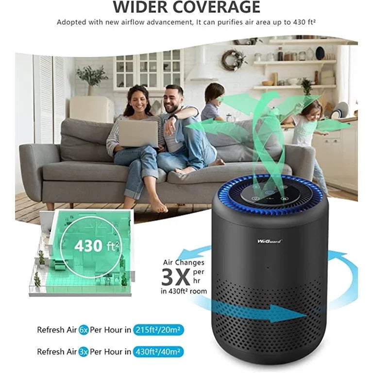 HEPA Air Purifiers for Home Bedroom, H13 True HEPA Filter Removes of Hair, Fur, Dust, Sizemoke, Mold, Pollen, Allergens, Odor , Quiet Mode, Ozone Free