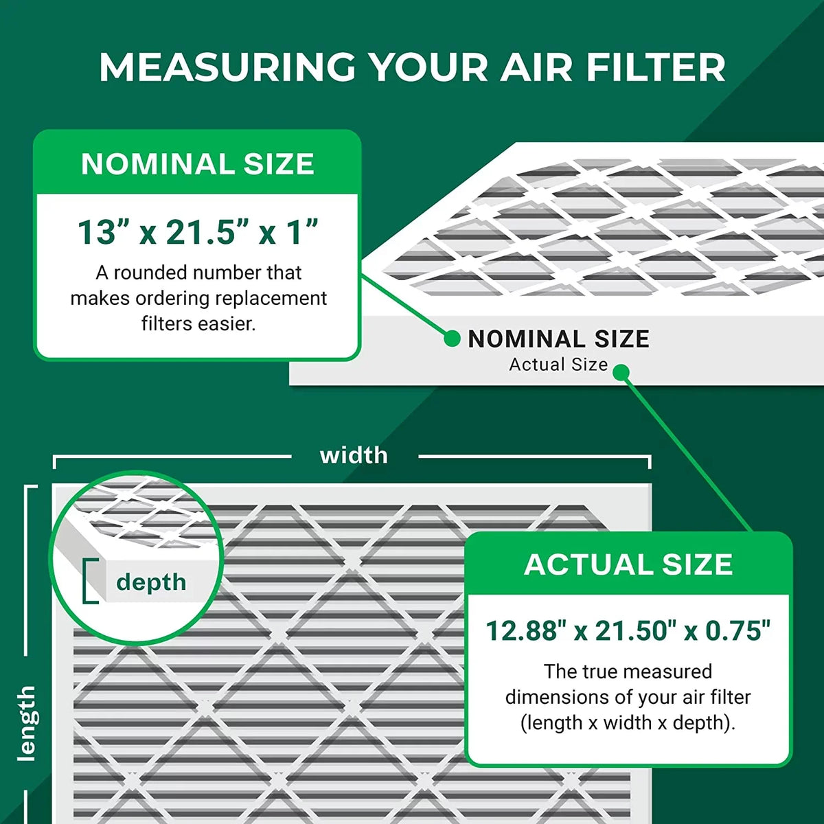 Filterbuy 13x21.5x1 MERV 8 Pleated HVAC AC Furnace Air Filters (4-Pack)