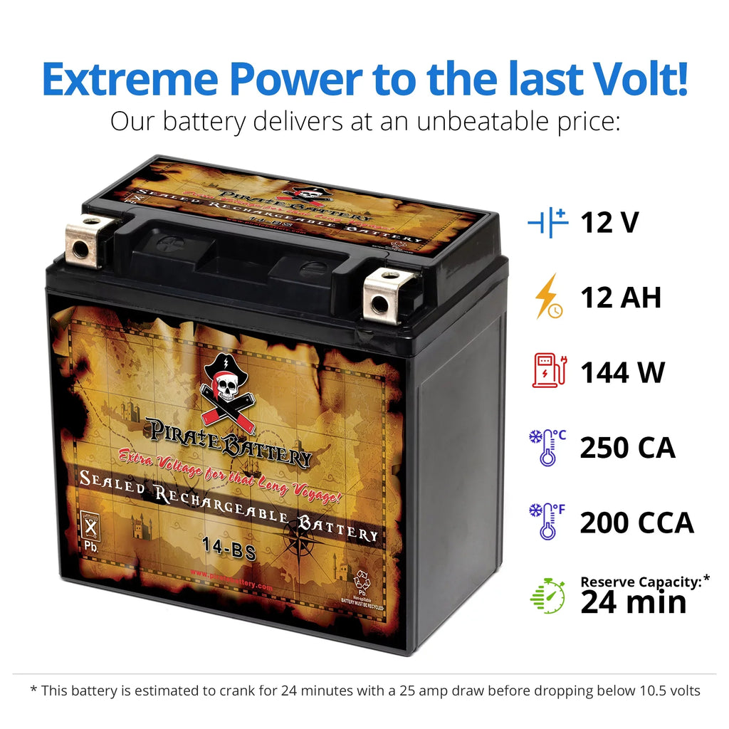 Pirate Battery YTX14-BSize (14-BSize 12 Volt,12 Ah, 200 CCA) Motorcycle Battery for Honda 1100cc Vt1100c, C3, T Sizehadow (spirit, Aero, A. C. E. Tourer) 2007