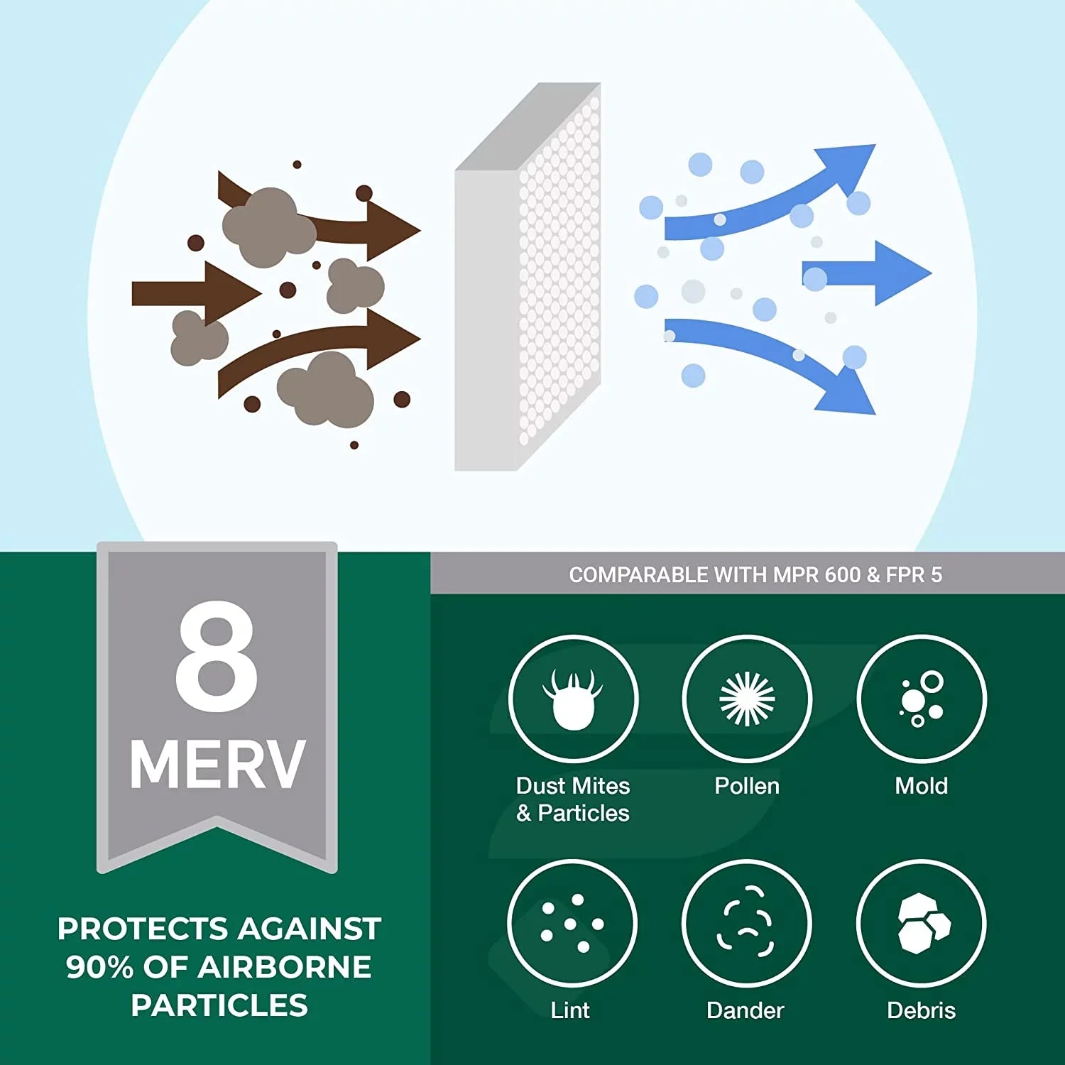 Filterbuy 10x16x4 MERV 8 Pleated HVAC AC Furnace Air Filters (6-Pack)