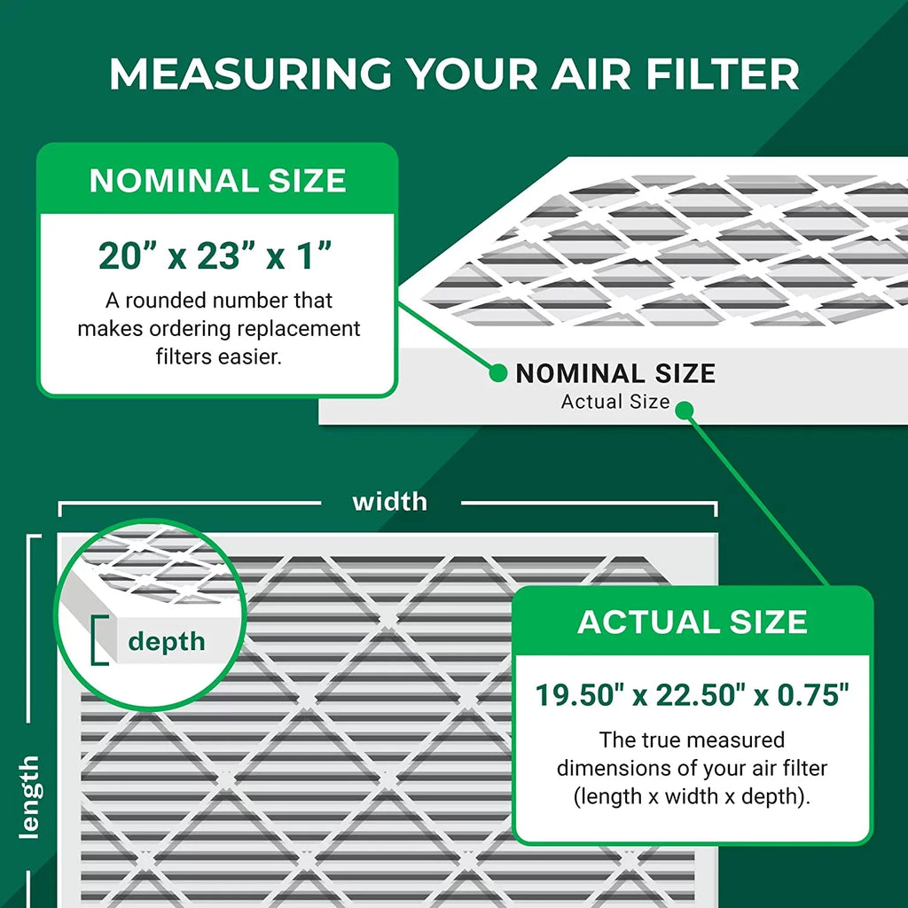 Filterbuy 20x23x1 MERV 13 Pleated HVAC AC Furnace Air Filters (1-Pack)